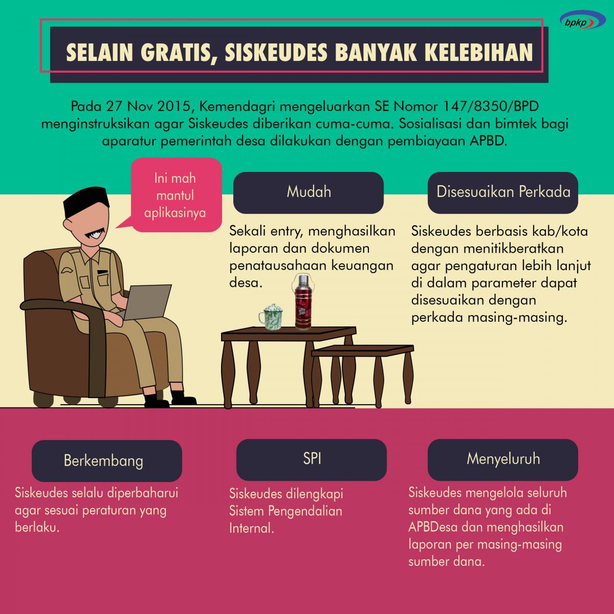 FInal Siskeudes II
