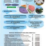 apbdes 2019