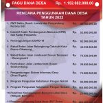 4.PENGGUNAAN DANA DESA selasari 2022_PORTRAIT 200 X 120 CM_page-0001