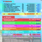 4. APBDES 2025.DONE – min (1)